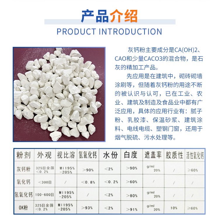 永顺钙业 白灰块与工业级石灰石颗粒在环境修复中的关键作用